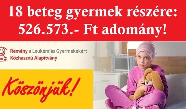18 beteg gyermek részére:  526.573.- Ft adomány! Köszönjük!