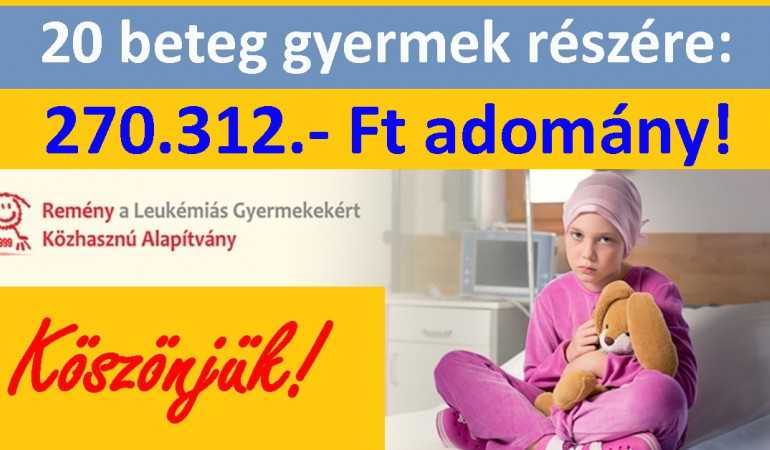 20 beteg gyermek részére: 270.312.- Ft adomány! Köszönjük!