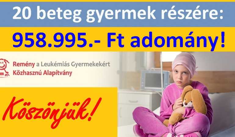 20 beteg gyermek részére: 958.995.- Ft adomány! Köszönjük!