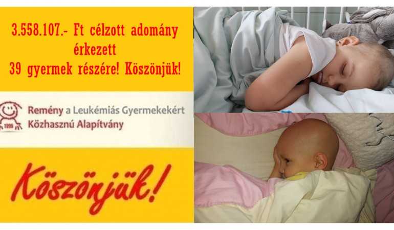 3.558.107.- Ft célzott adomány érkezett 39 gyermek részére! Köszönjük!