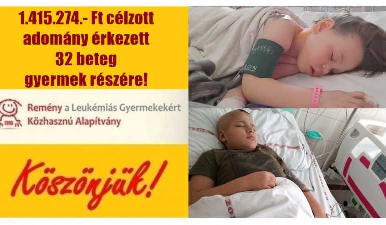 1.415.274.- Ft célzott adomány érkezett 32 beteg gyermek részére!