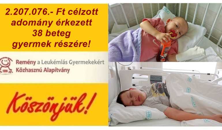 2.207.076.- Ft célzott adomány érkezett 38 beteg gyermek részére!