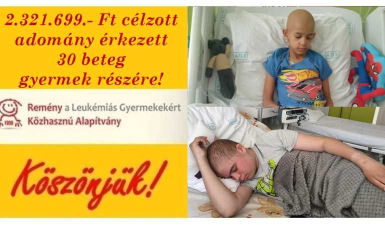 2.321.699.- Ft célzott adomány érkezett 30 beteg gyermek részére!