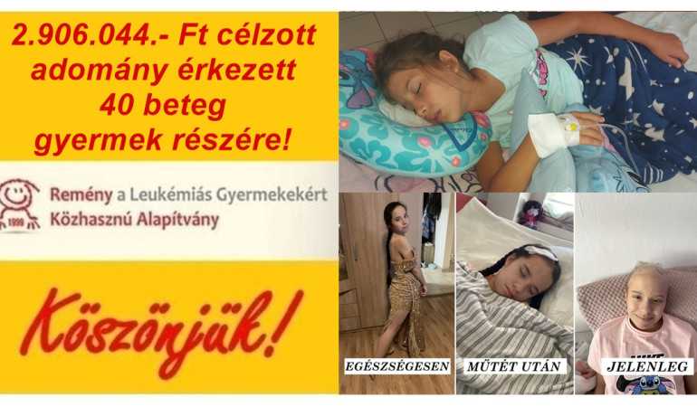 2.906.044.- Ft célzott adomány érkezett 40 beteg gyermek részére!