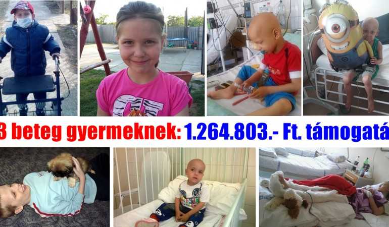 23 beteg gyermeknek: 1.264.803.- Ft. adomány!