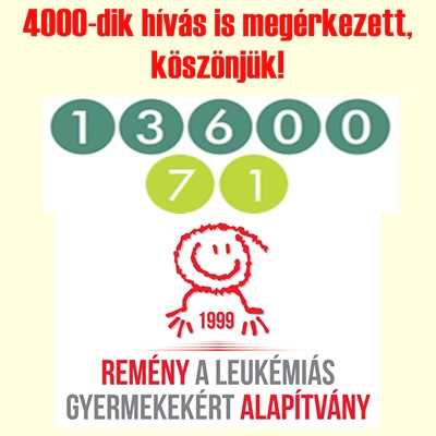 4000-dik hívás is megérkezett, köszönjük!