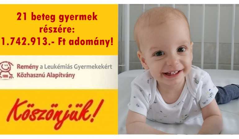 21 beteg gyermek részére: 1.742.913.- Ft adomány! Köszönjük!