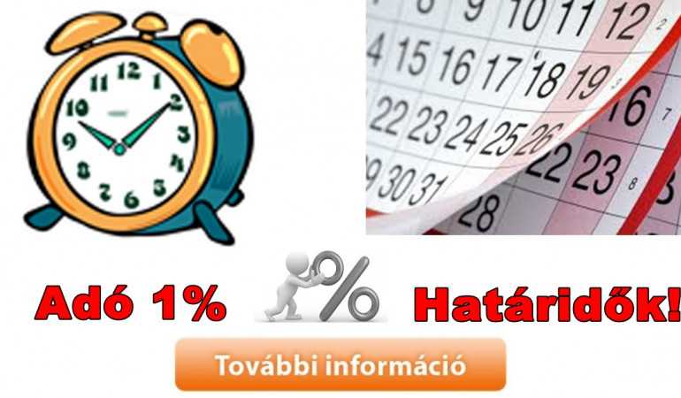 Adó 1% határidők 2018