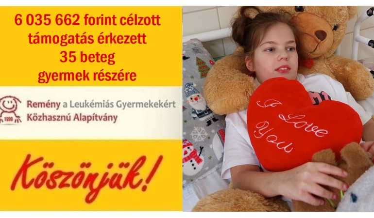 6 035 662 forint célzott támogatás érkezett 35 beteg gyermek részére