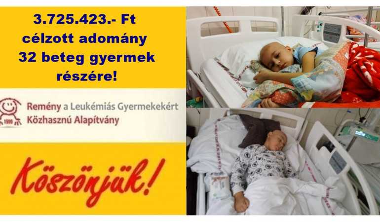 3.725.423.- Ft célzott adomány érkezett 32 beteg gyermek részére!