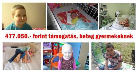 Célzott támogatás 2015. júliusban 