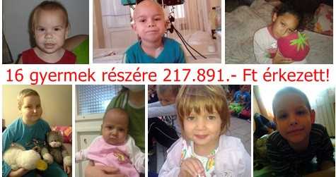 Célzott támogatás 2015. szeptemberben