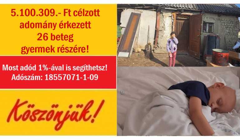 5.100.309.- Ft célzott adomány érkezett 26 beteg gyermek részére!
