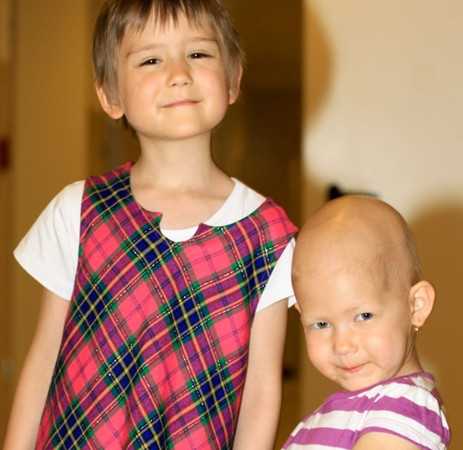 HÍVÁSÁVAL 250 FORINTTAL TÁMOGATJA A RÁKOS GYERMEKEK GYÓGYULÁSÁT!