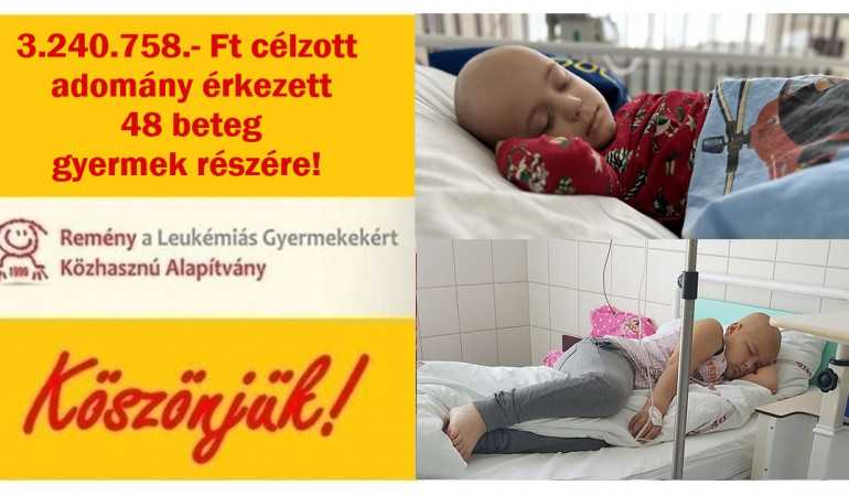 3.240.758.- Ft célzott adomány érkezett 48 beteg gyermek részére!