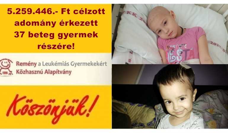 5.259.446.- Ft célzott adomány érkezett 37 beteg gyermek részére!