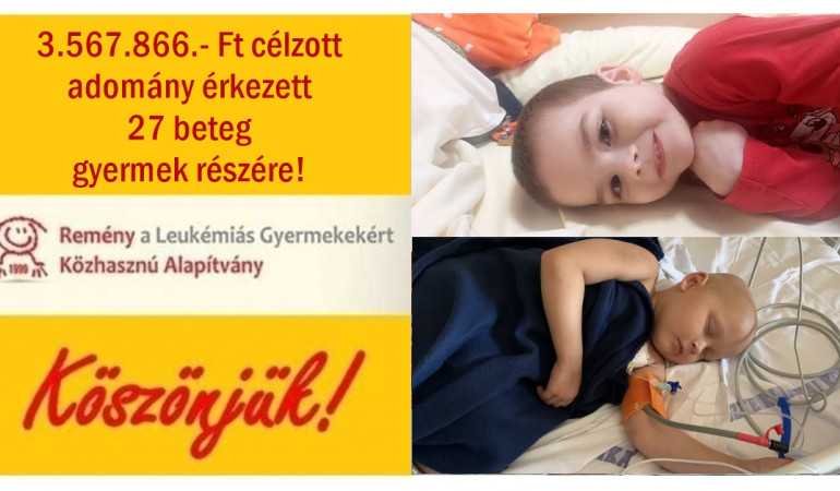 3.567.866.- Ft célzott adomány érkezett 27 beteg gyermek részére!