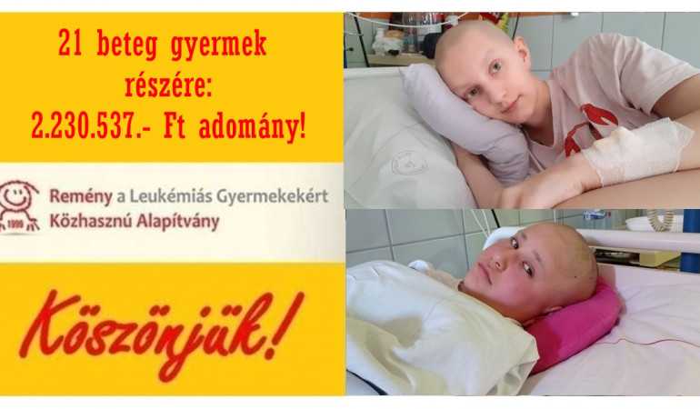 21 beteg gyermek részére: 2.230.537.-Ft adomány! Köszönjük!