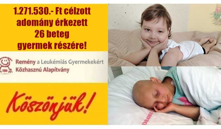 1.271.530.- Ft célzott adomány érkezett 26 beteg gyermek részére!