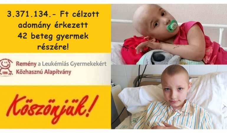 3.371.134.- Ft célzott adomány érkezett 42 beteg gyermek részére!