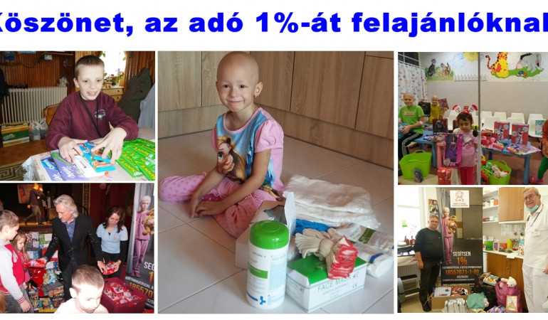 Köszönet, az adó 1%-át felajánlóknak