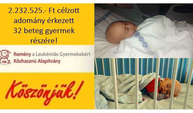 2.232.525.- Ft célzott adomány érkezett 32 beteg gyermek részére!