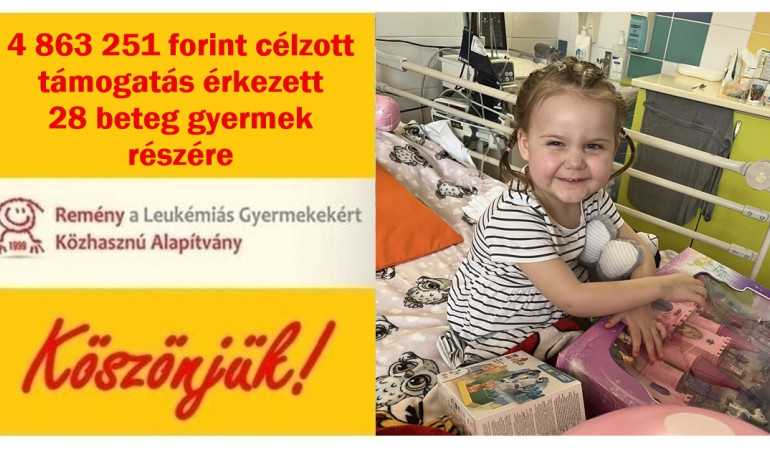 4 863 251 forint célzott támogatás érkezett 28 beteg gyermek részére
