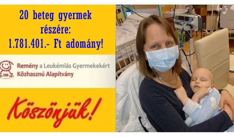 20 beteg gyermek részére: 1.781.401.- Ft adomány! Köszönjük!