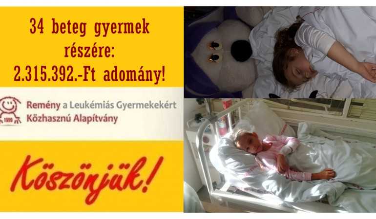 34 beteg gyermek részére: 2.315.392.-Ft adomány! Köszönjük!