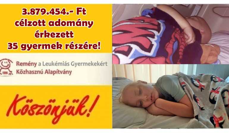 3.879.454.- Ft célzott adomány érkezett 35 beteg gyermek részére!