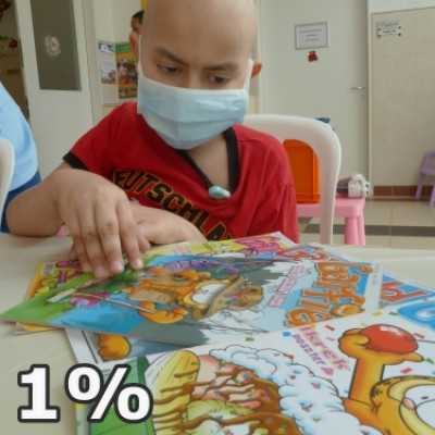 Adó 1% beteg gyermekeknek - alapítvány, adó 1%, támogatás