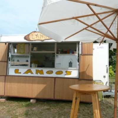 Somló Hangja Fesztivál, Doba - adó, 1%, alapítvány, támogatás