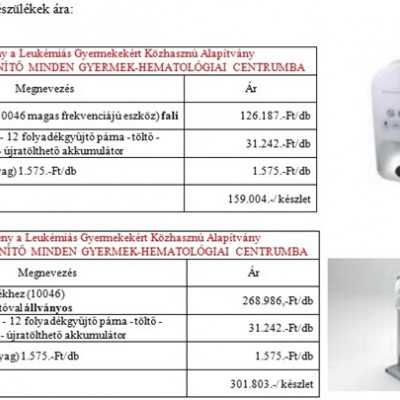 Steripower kézfertőtlenítőkre gyűjtünk, a Gyermek-hematológiai Centrumokba! - alapítvány, adó 1%, támogatás