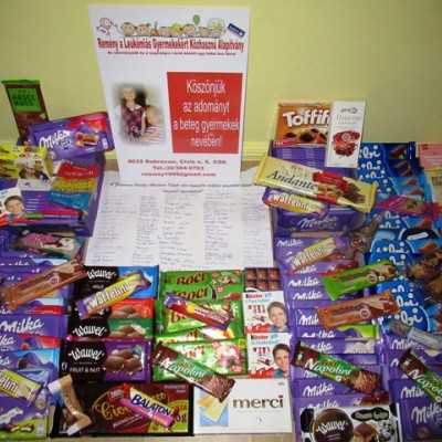 Érkeznek a „cipősdoboznyi szeretet” ajándékai és a csokoládék 2017 - alapítvány, adó 1%, támogatás