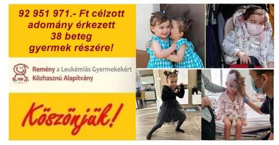 92 951 971.- Ft célzott adomány érkezett 38 beteg gyermek részére!