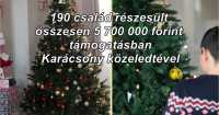 190 család részesült összesen 5 700 000 forint támogatásban Karácsony közeledtével