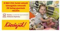 4 863 251 forint célzott támogatás érkezett 28 beteg gyermek részére
